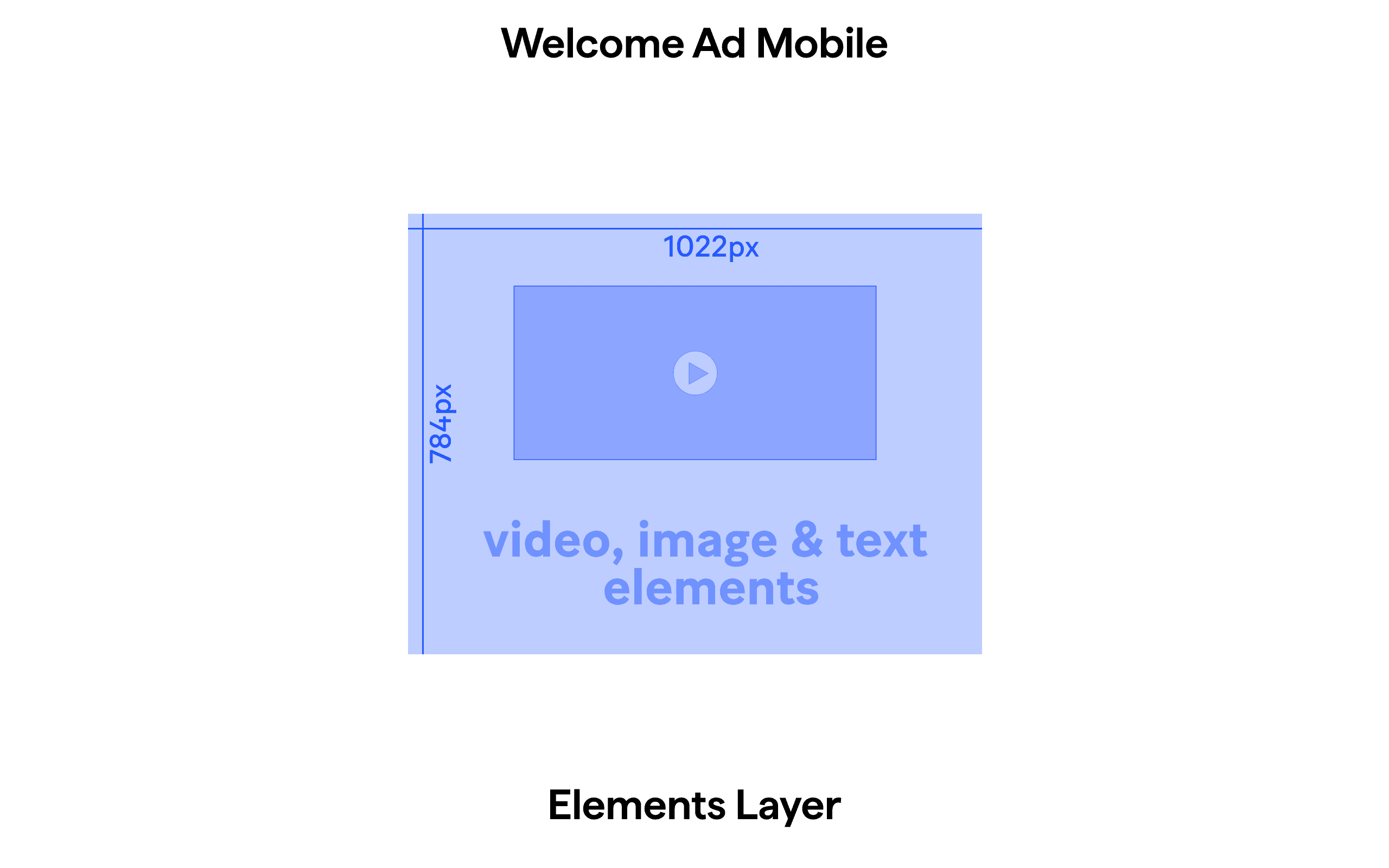 Product Slide 15