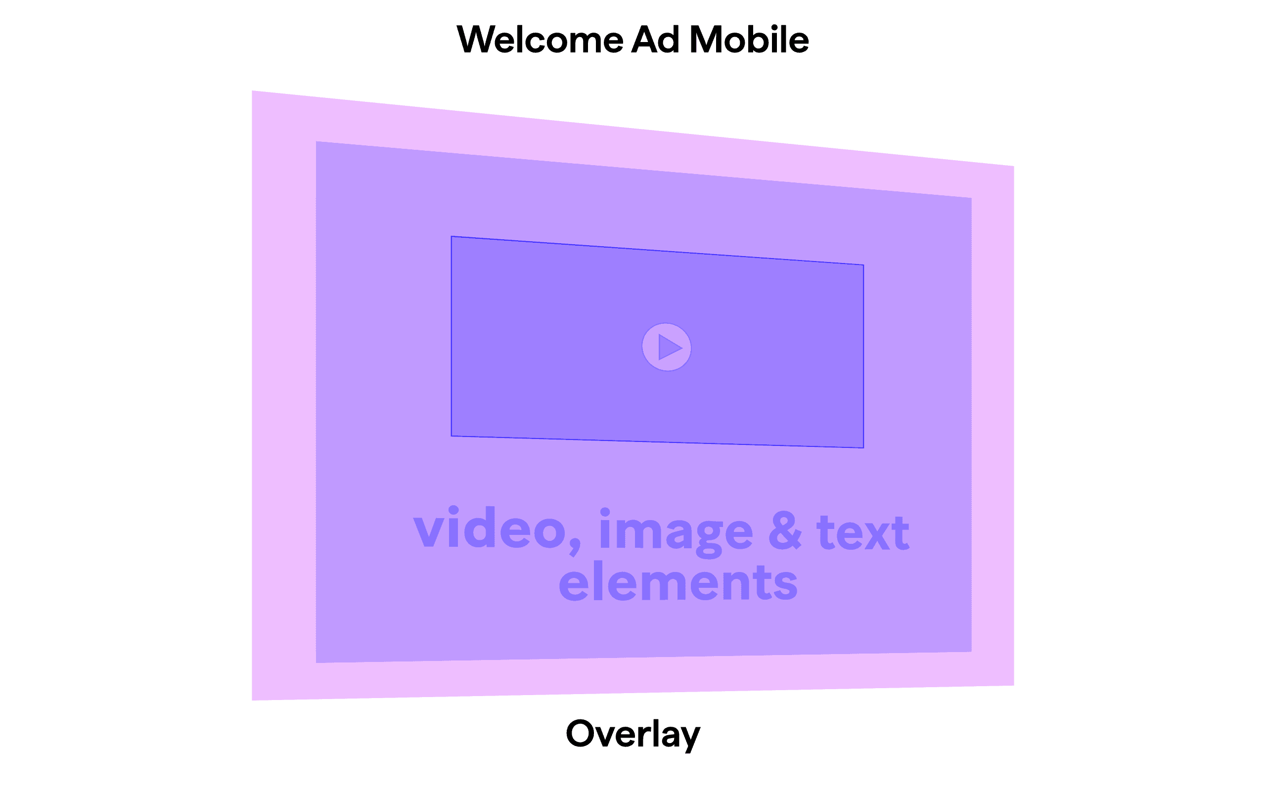 Product Slide 17